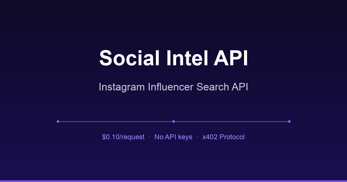 Social Intel API